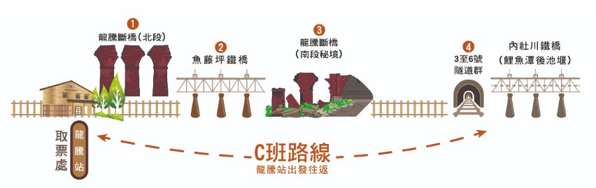 勝興車站