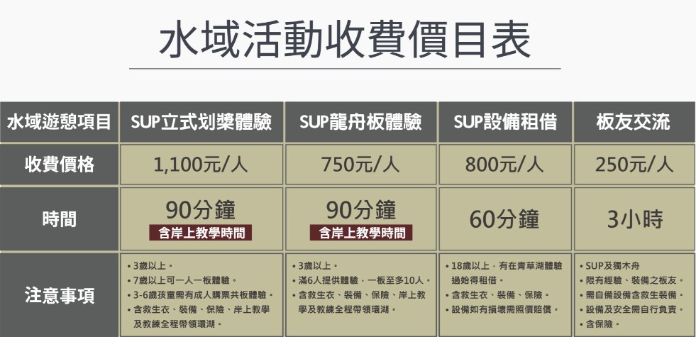 青草湖sup