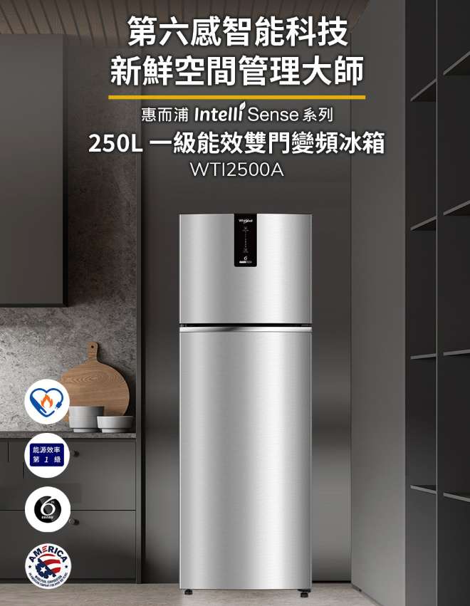 冰箱推薦