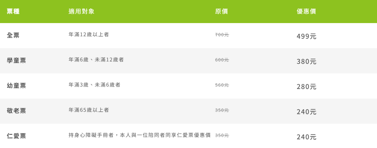 頑皮世界門票