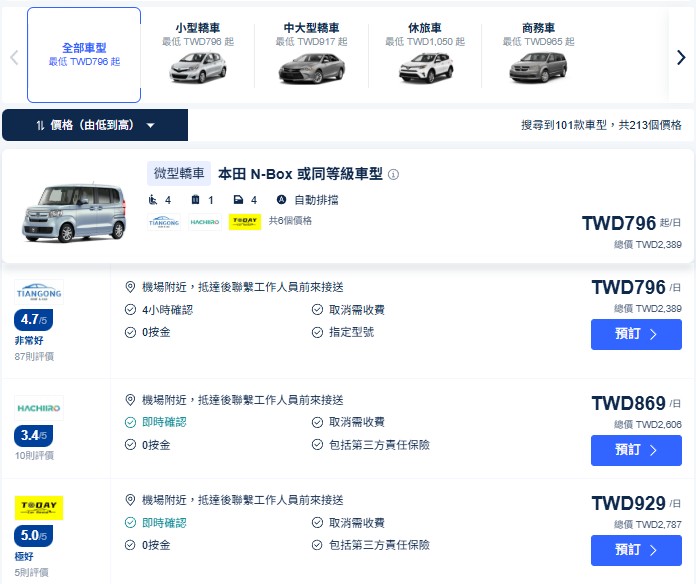 沖繩租車