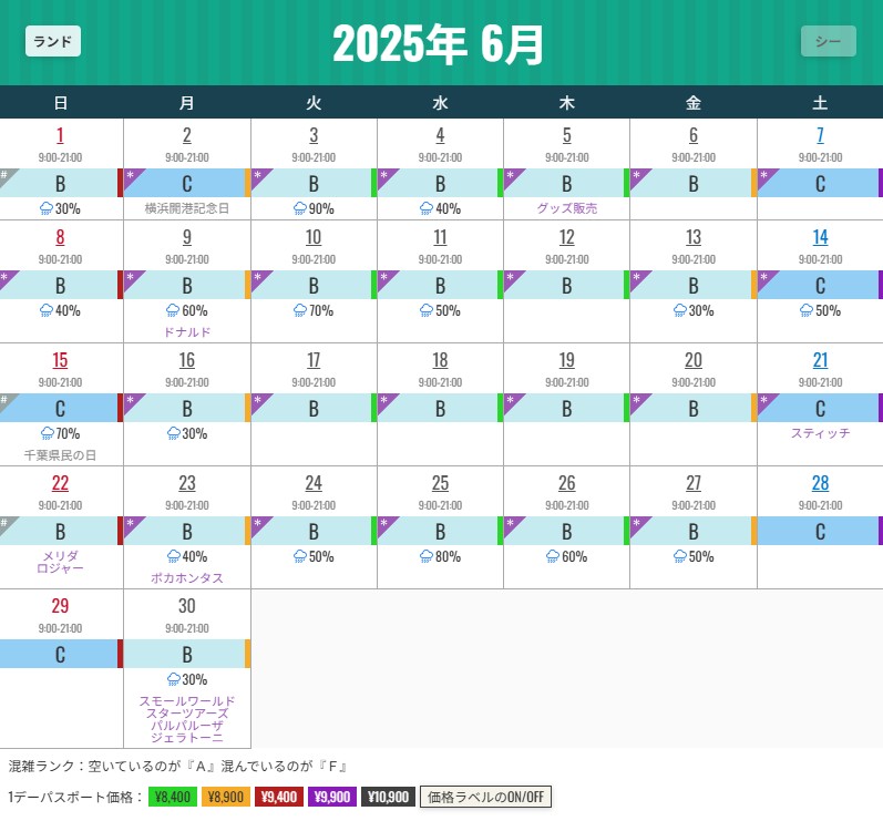 東京迪士尼人數預測