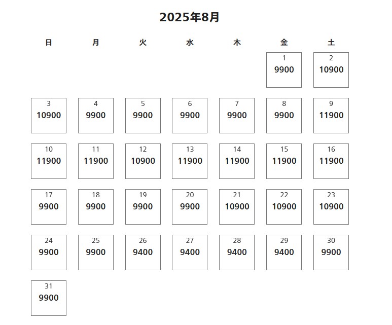 大阪環球影城人數預測