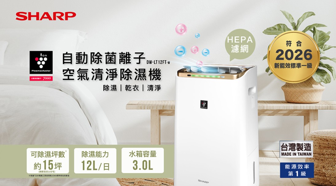 除濕機推薦
