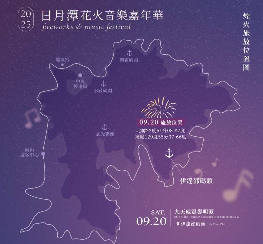 日月潭花火節