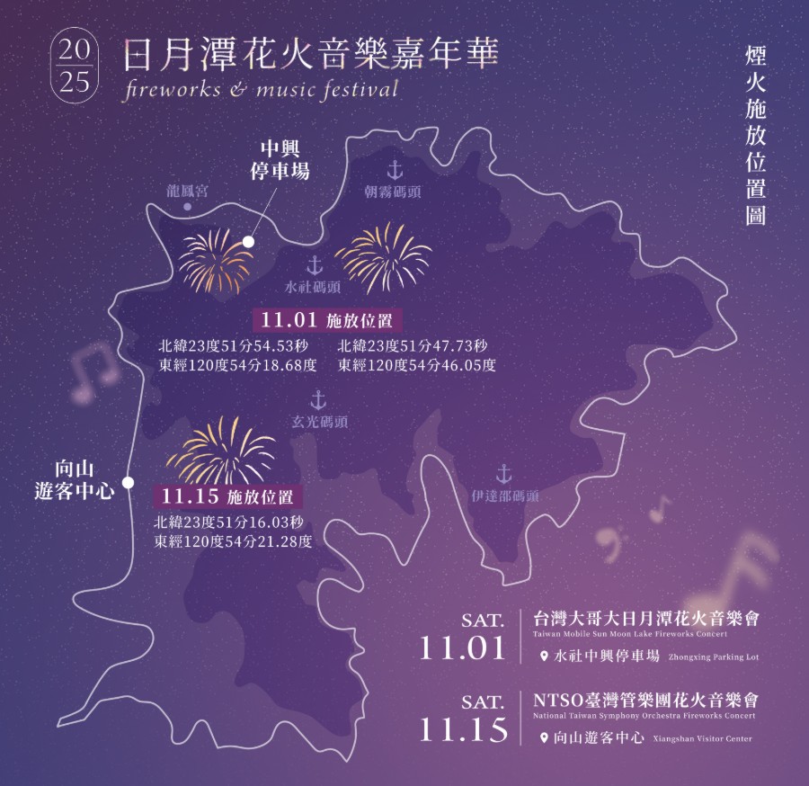 日月潭花火節