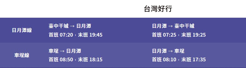 日月潭花火節