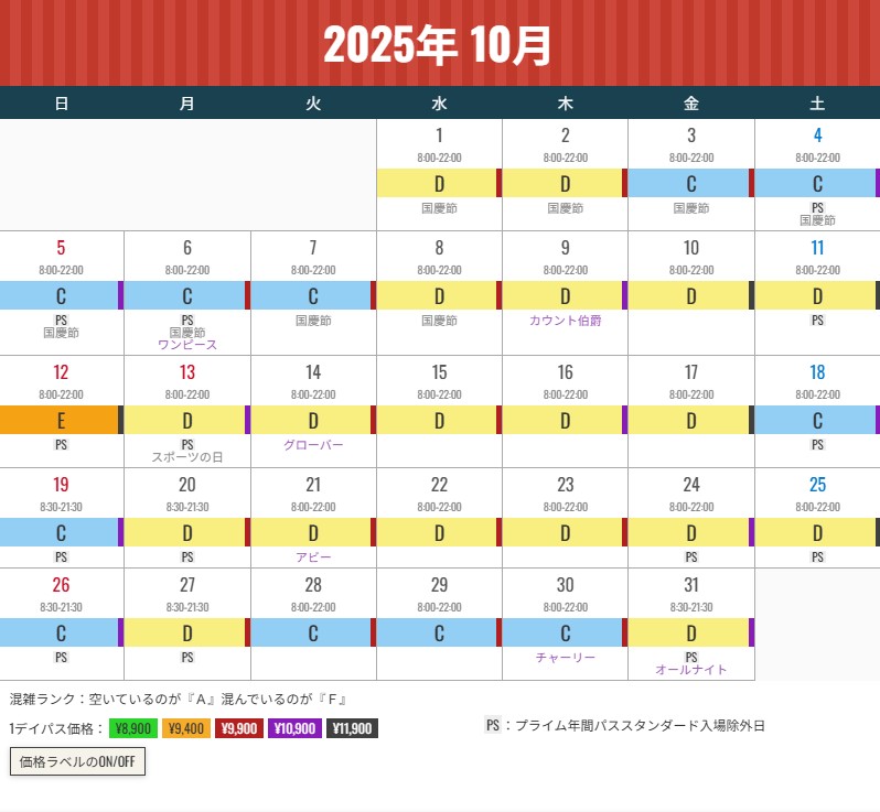 大阪環球影城人數預測