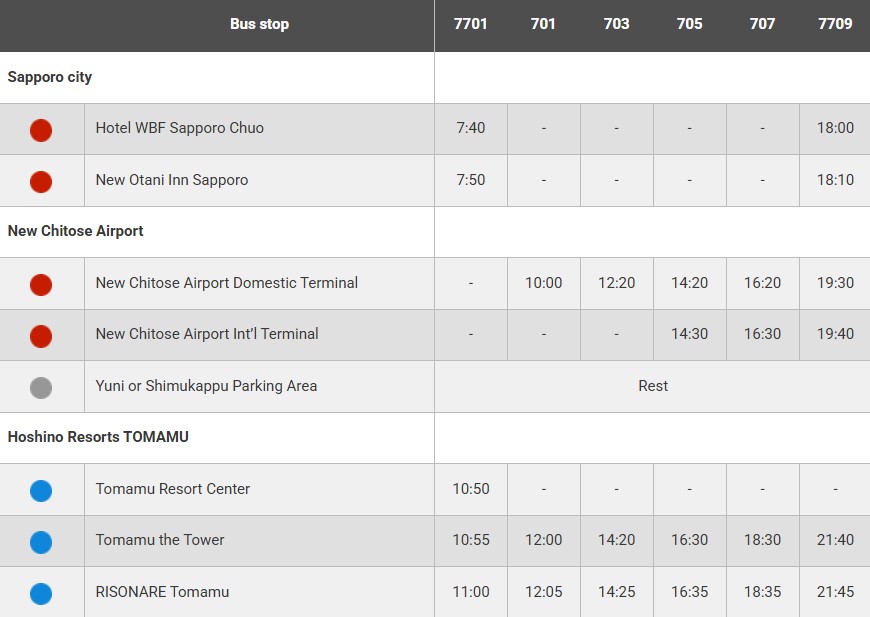 星野度假村交通
