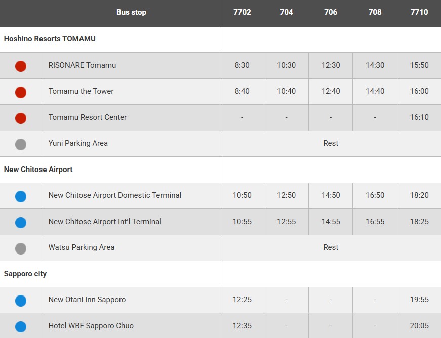 星野度假村交通