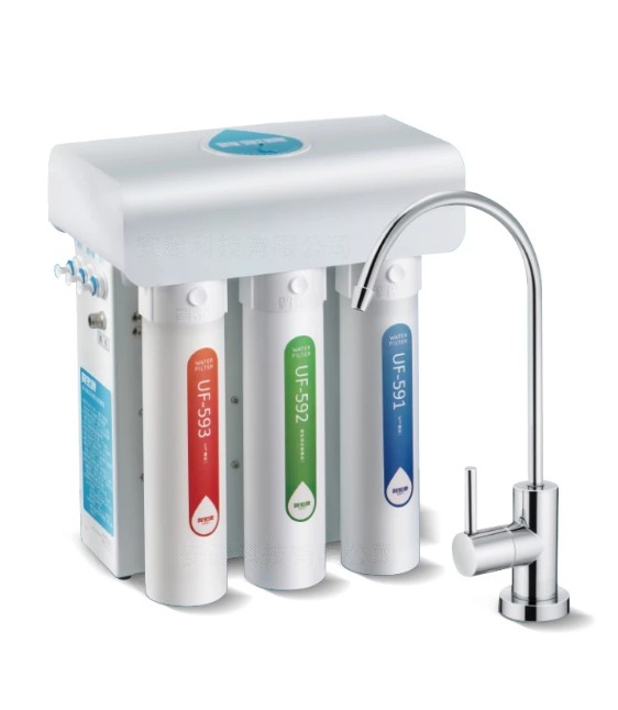 淨水器推薦 淨水器推薦