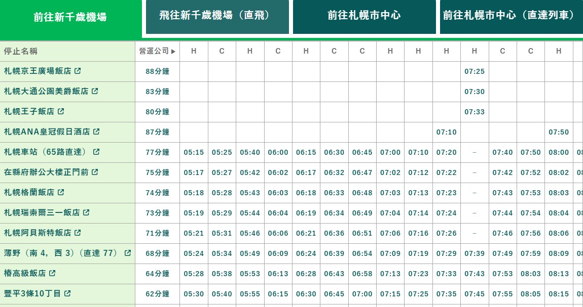 新千歲機場機場巴士 新千歲機場機場巴士