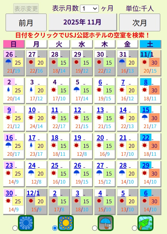 大阪環球影城 大阪環球影城