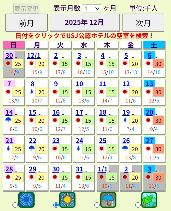 大阪環球影城 大阪環球影城