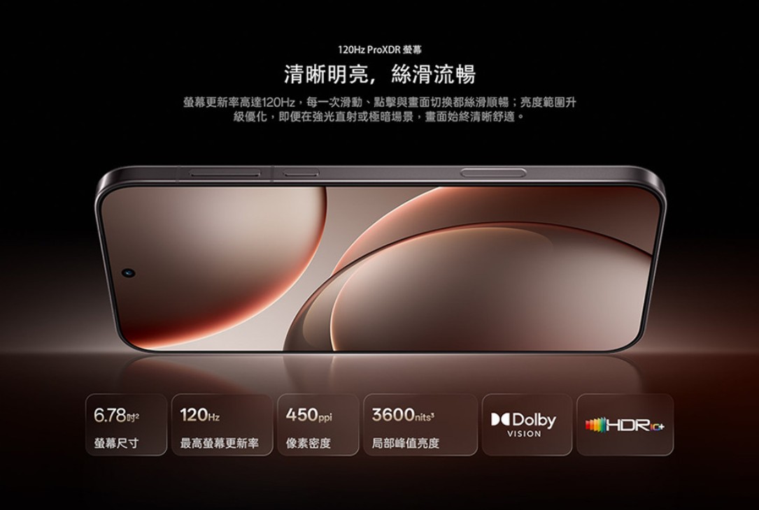 手機推薦 手機推薦