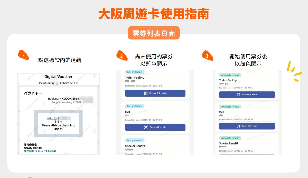 大阪周遊券使用指南 大阪周遊券使用指南