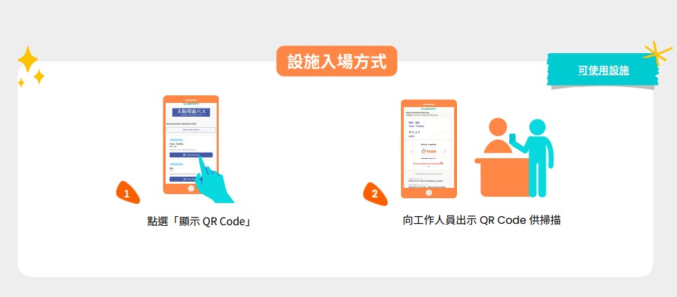 大阪周遊券使用指南 大阪周遊券使用指南