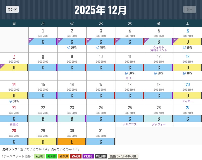 東京迪士尼人數預測 東京迪士尼人數預測