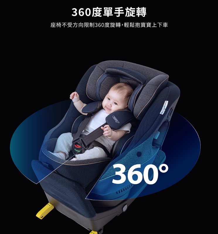 安全座椅推薦 安全座椅推薦