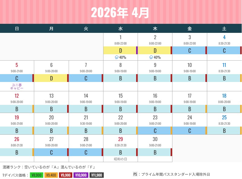 大阪環球影城人數預測 大阪環球影城人數預測