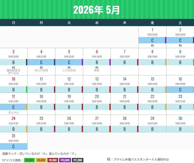 大阪環球影城人數預測 大阪環球影城人數預測