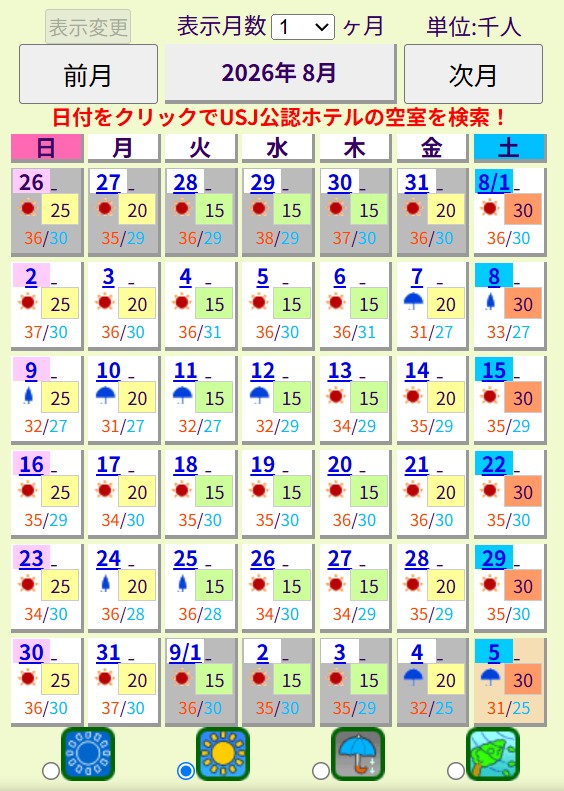 大阪環球影城 大阪環球影城
