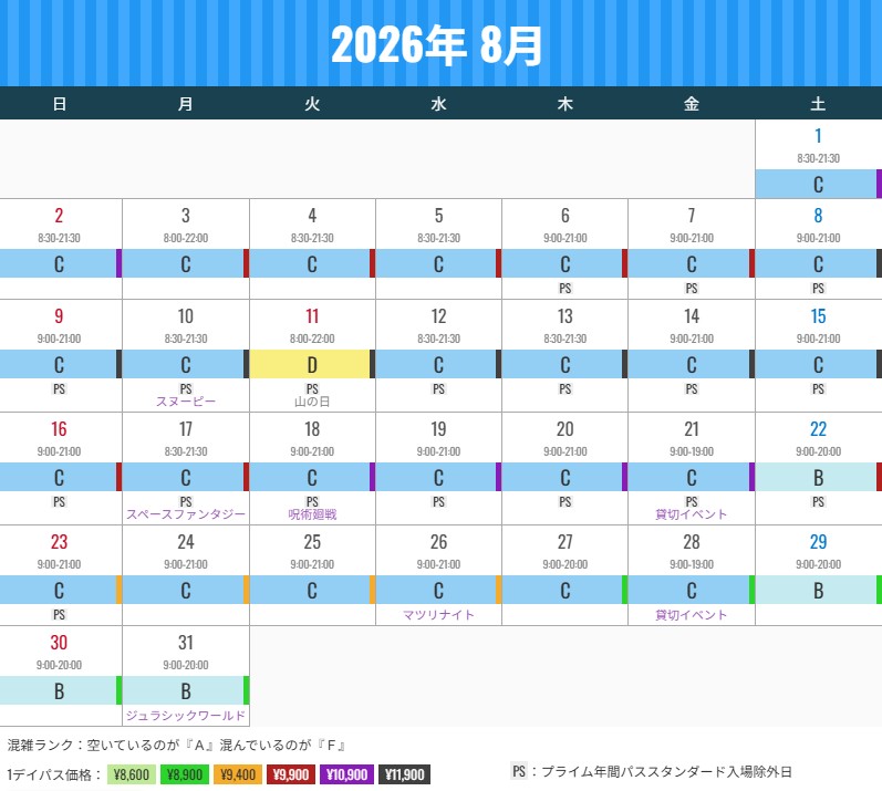 大阪環球影城人數預測 大阪環球影城人數預測