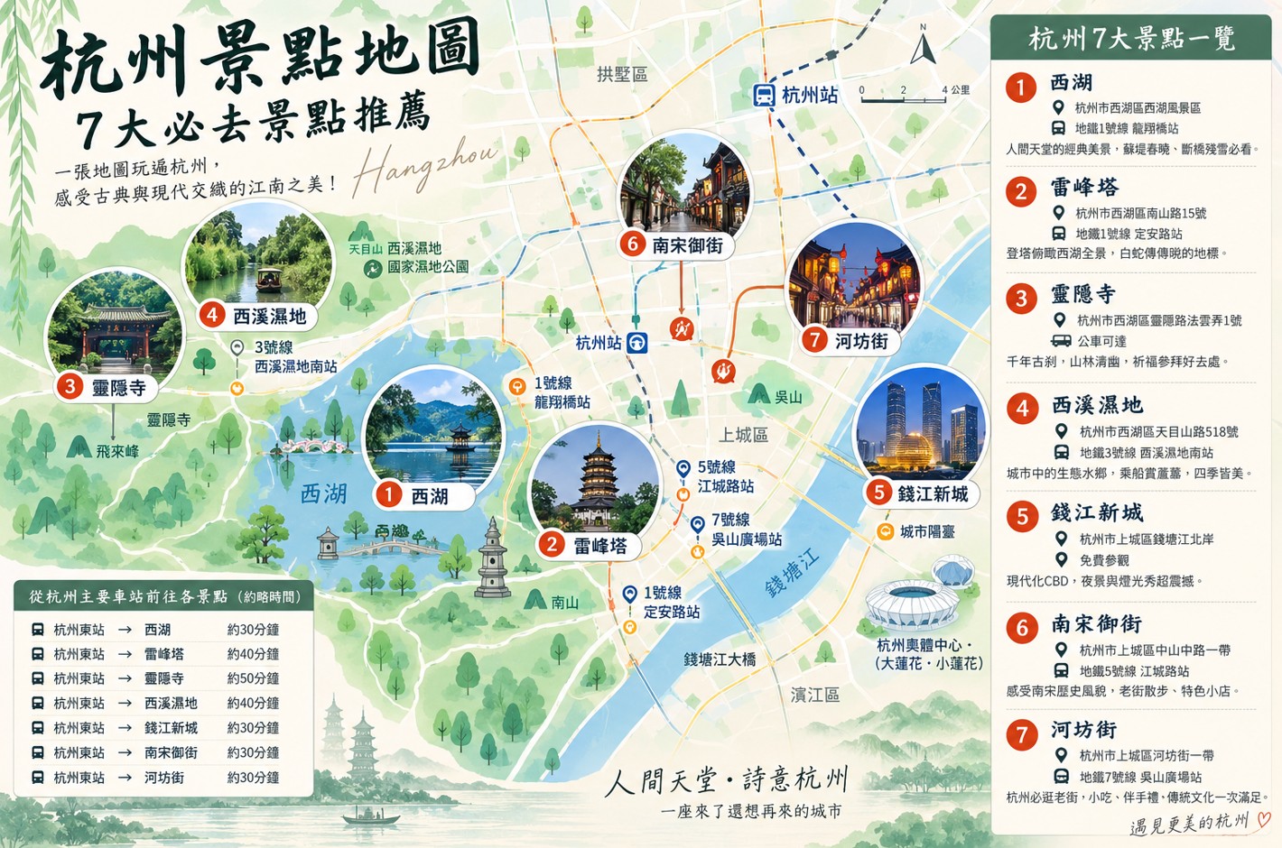 杭州景點地圖 杭州景點地圖