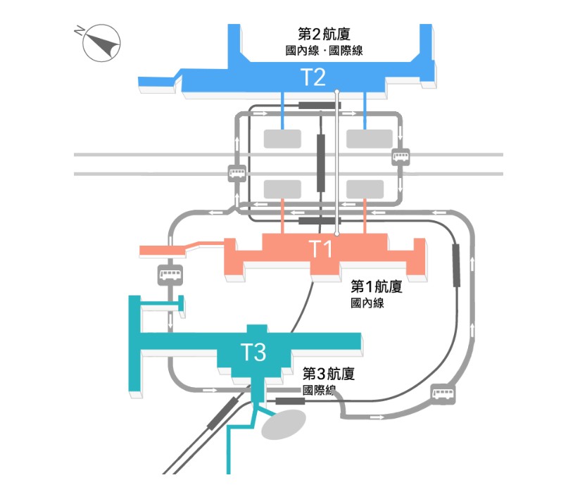 羽田機場地圖 羽田機場地圖
