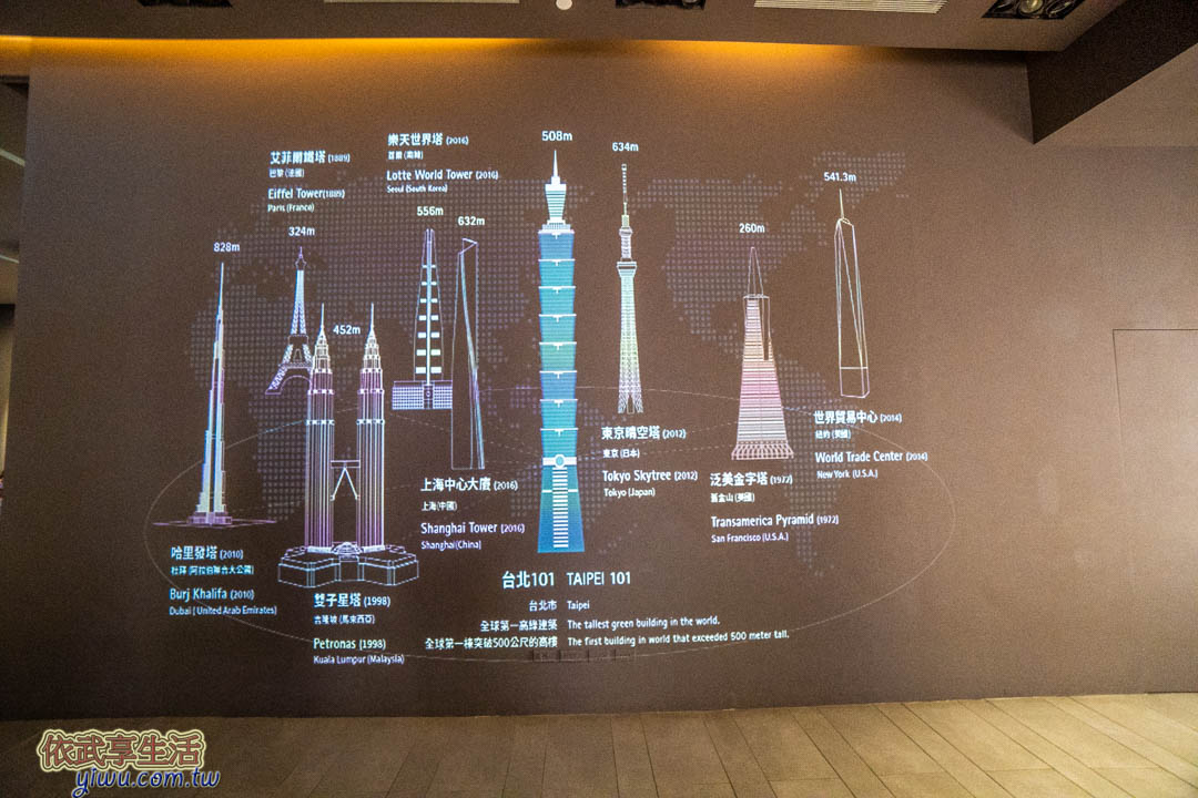 101觀景台