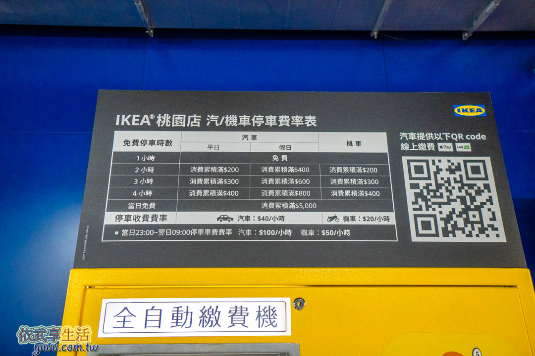 IKEA桃園店停車場