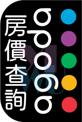 agoda訂房