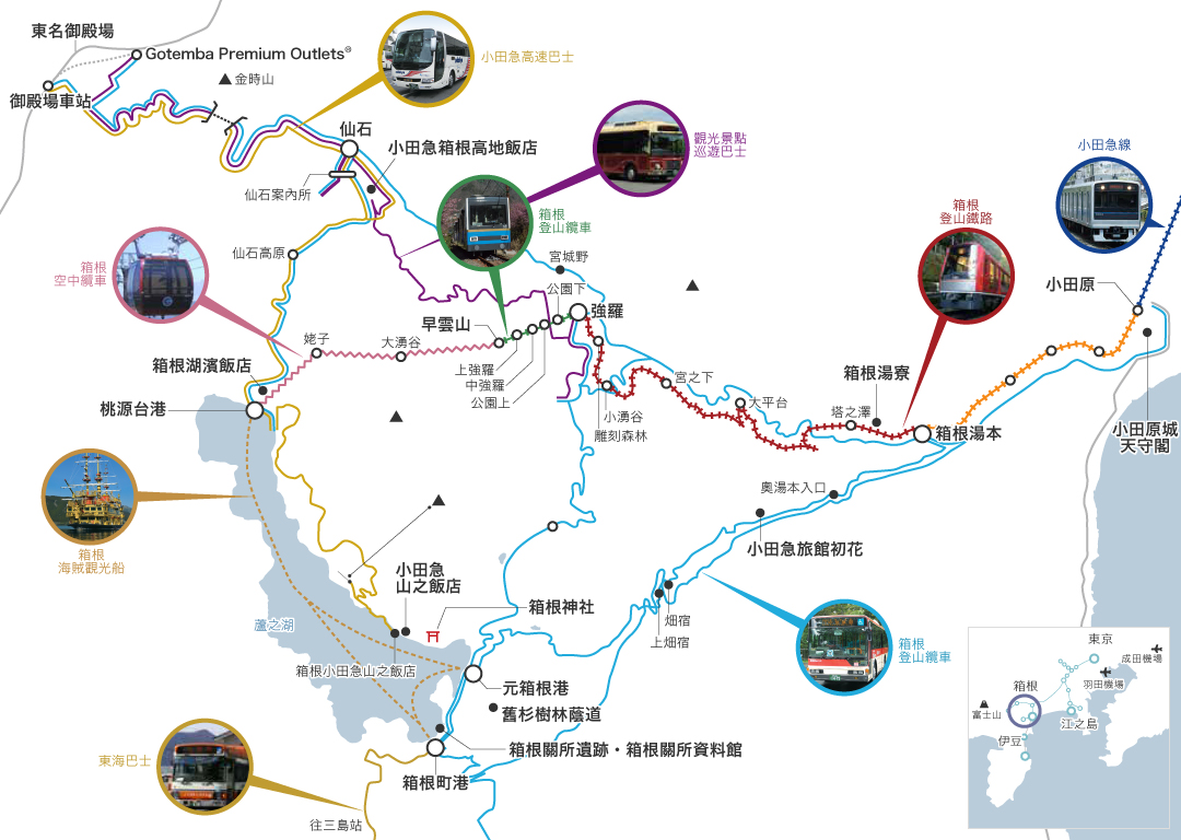 箱根景點地圖