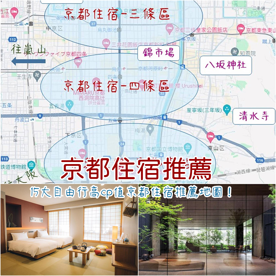 京都住宿推薦