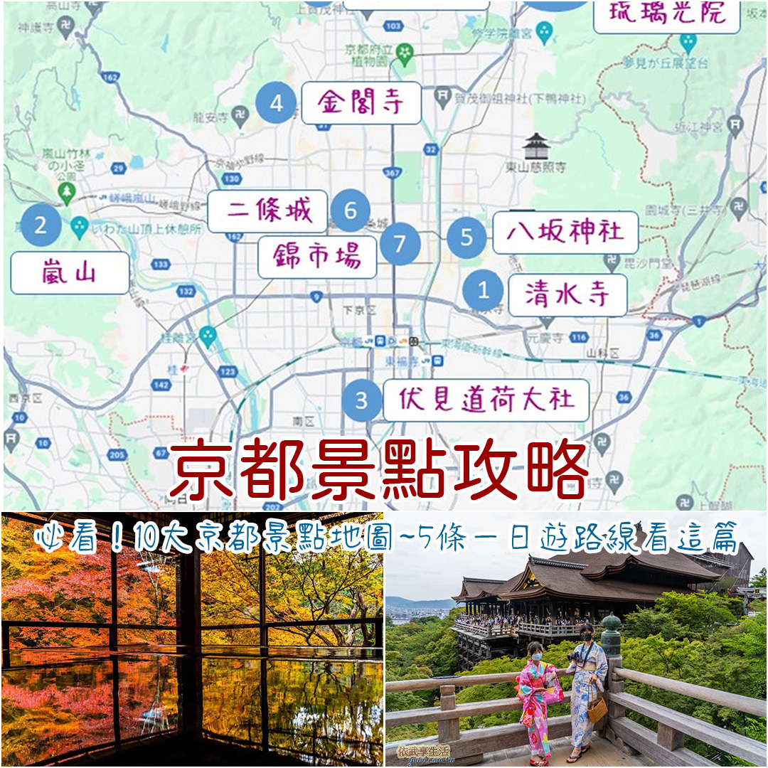 京都景點