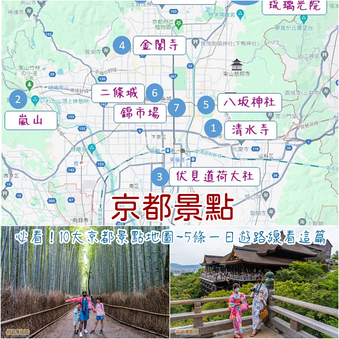 京都景點